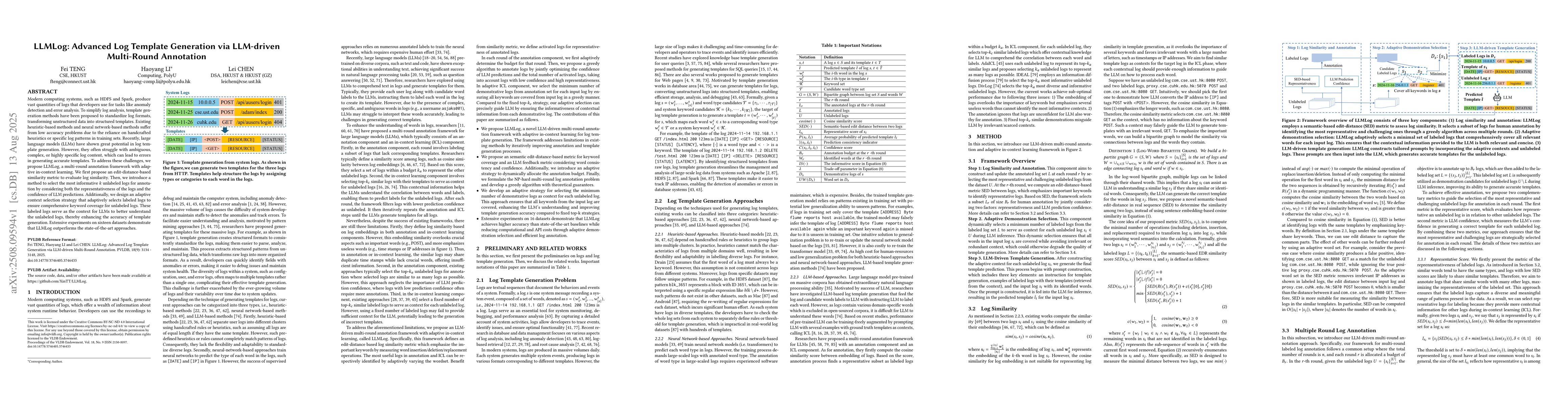 Thumbnail for LLMLog: Advanced Log Template Generation via LLM-driven Multi-Round
  Annotation