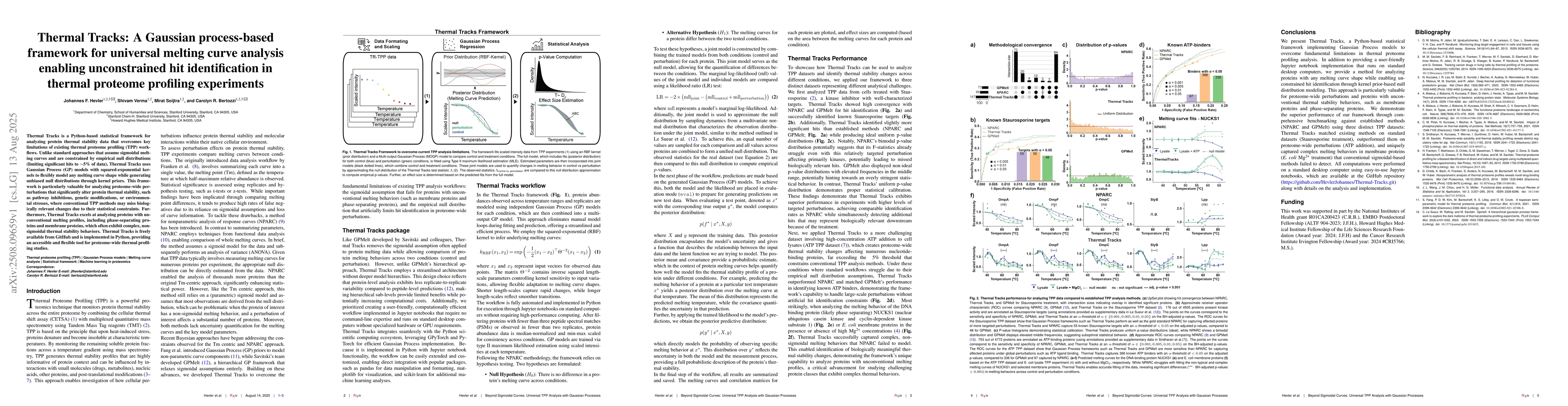 Thumbnail for Thermal Tracks: A Gaussian process-based framework for universal melting
  curve analysis enabling unconstrained hit identification in thermal proteome
  profiling experiments