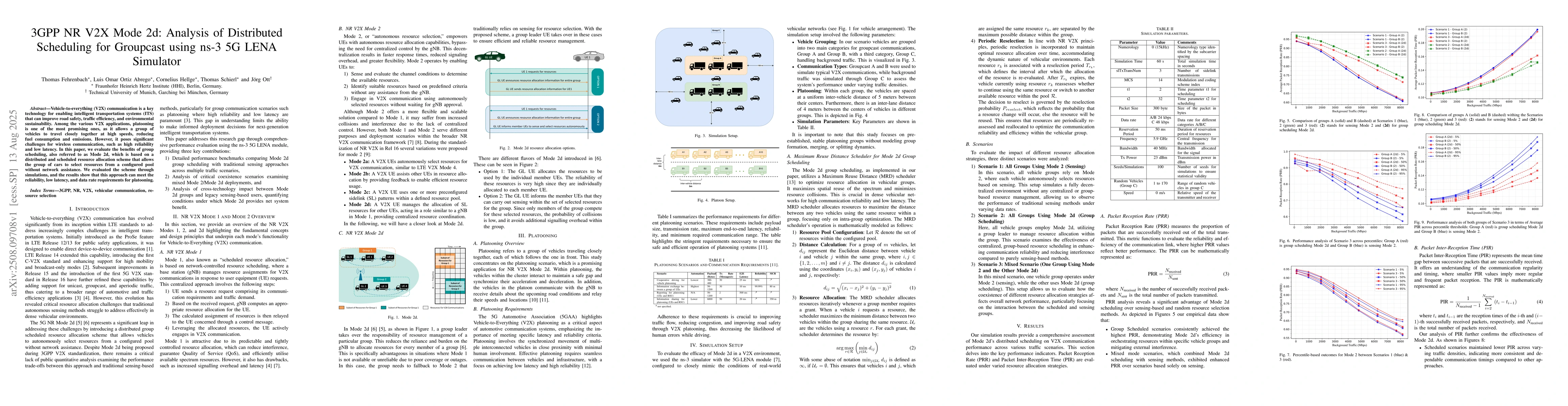 Thumbnail for 3GPP NR V2X Mode 2d: Analysis of Distributed Scheduling for Groupcast
  using ns-3 5G LENA Simulator