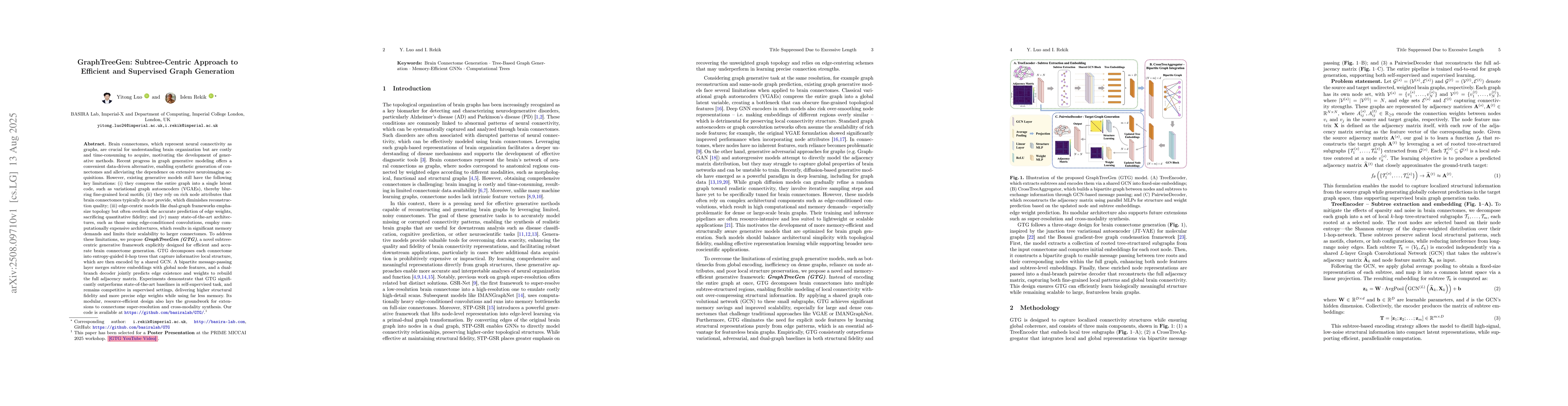 Thumbnail for GraphTreeGen: Subtree-Centric Approach to Efficient and Supervised Graph
  Generation