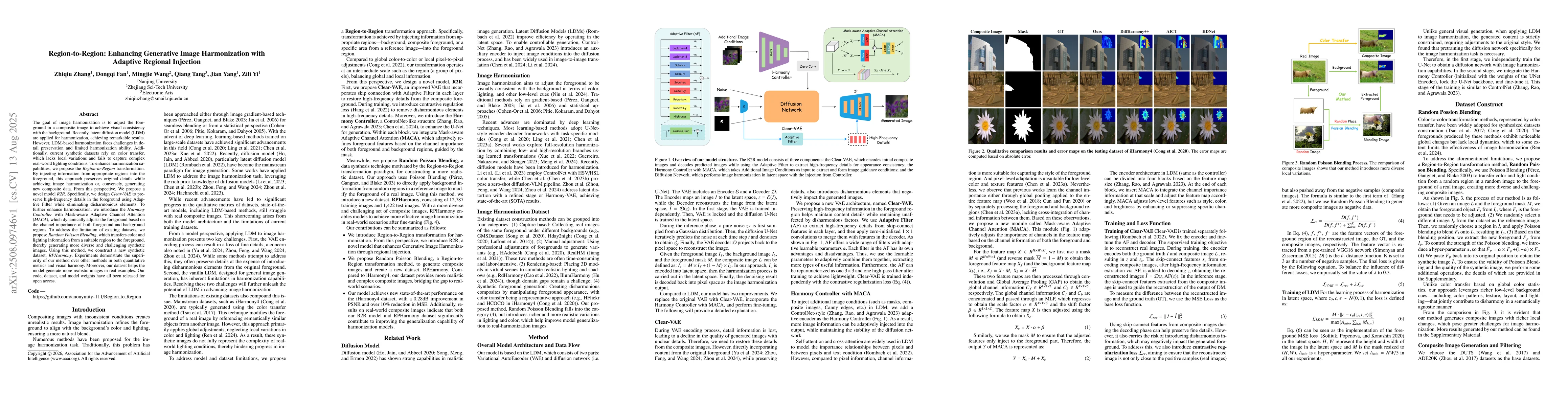 Thumbnail for Region-to-Region: Enhancing Generative Image Harmonization with Adaptive
  Regional Injection
