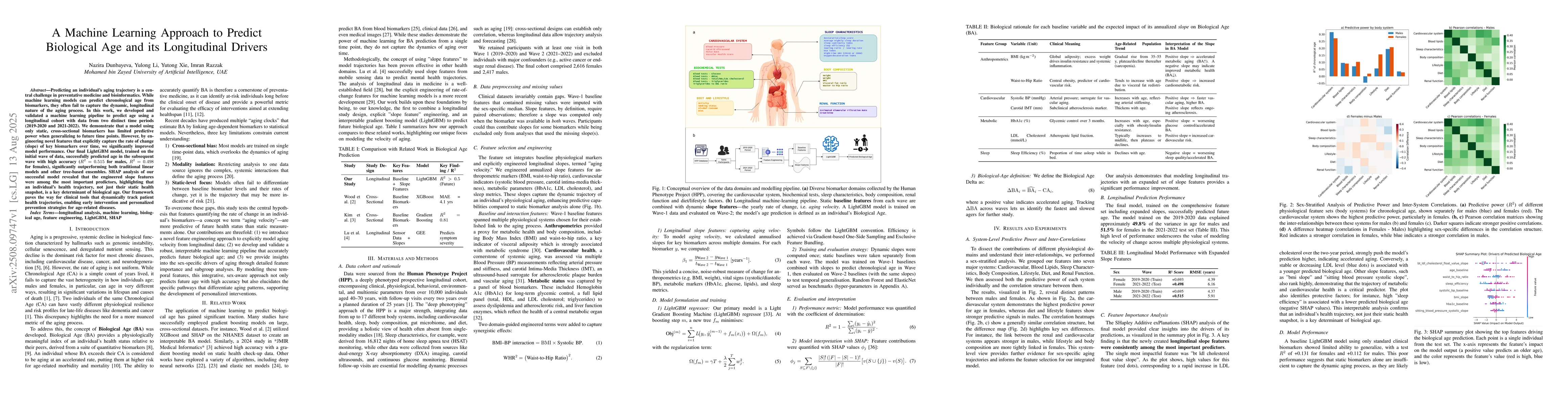 Thumbnail for A Machine Learning Approach to Predict Biological Age and its
  Longitudinal Drivers