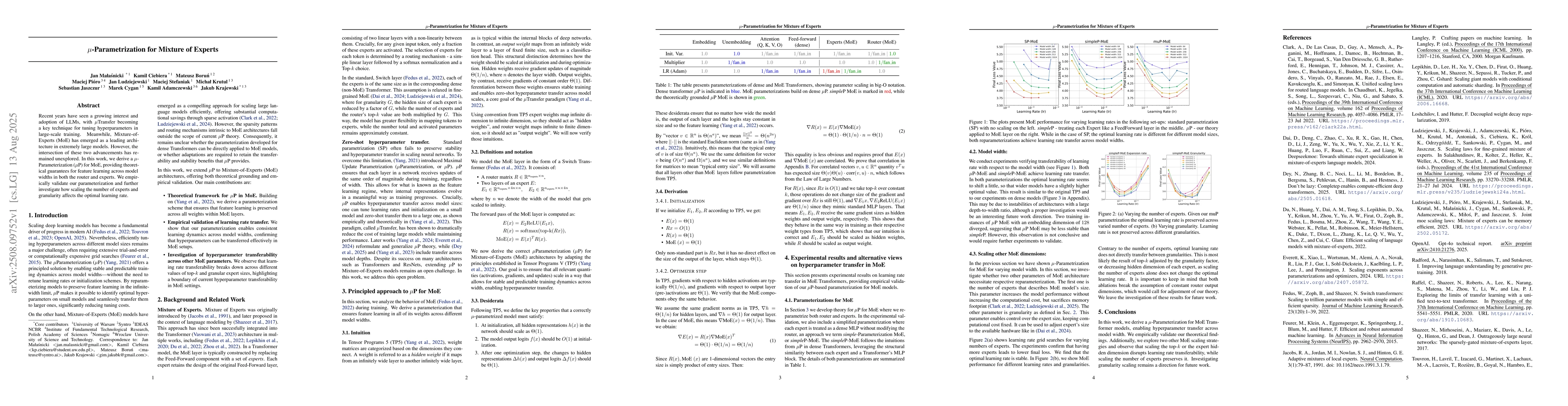 Thumbnail for $μ$-Parametrization for Mixture of Experts
