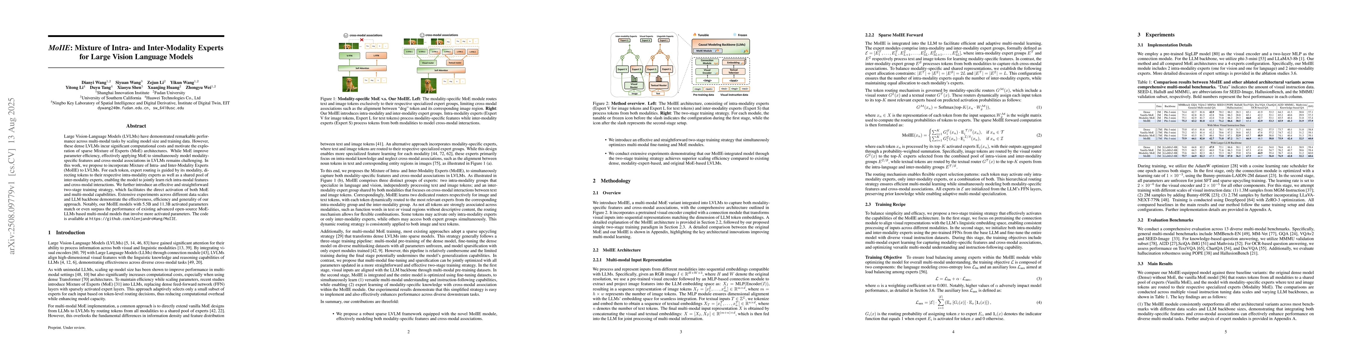 Thumbnail for MoIIE: Mixture of Intra- and Inter-Modality Experts for Large Vision
  Language Models