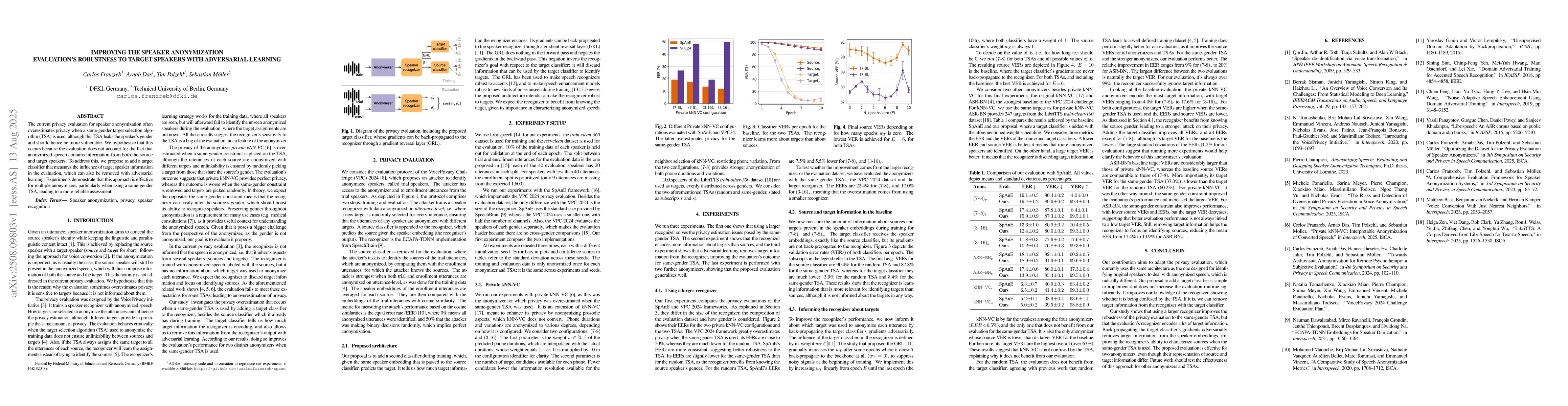 Thumbnail for Improving the Speaker Anonymization Evaluation's Robustness to Target
  Speakers with Adversarial Learning