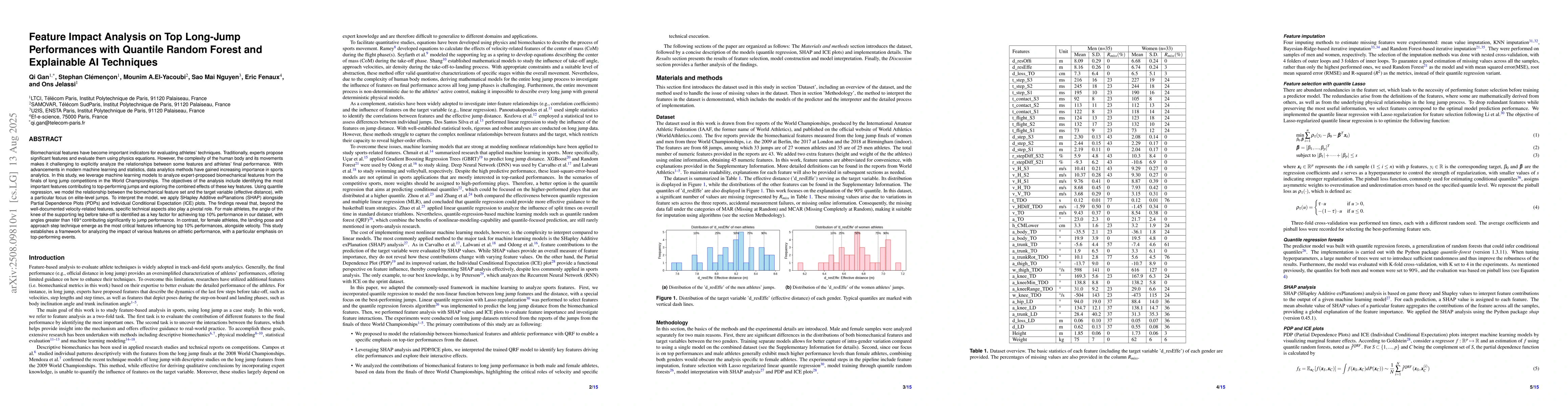Thumbnail for Feature Impact Analysis on Top Long-Jump Performances with Quantile
  Random Forest and Explainable AI Techniques