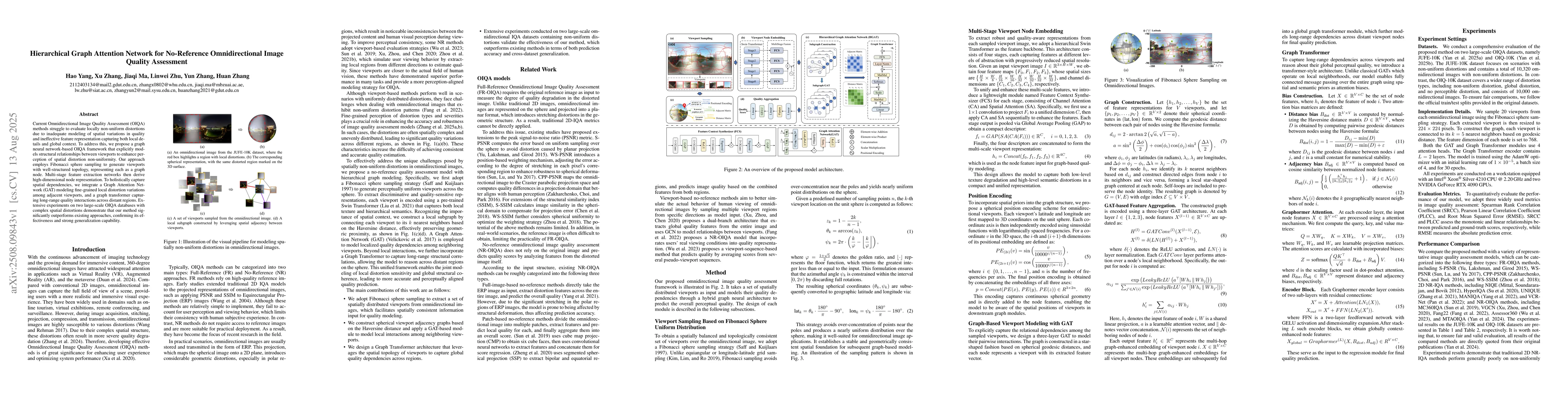 Thumbnail for Hierarchical Graph Attention Network for No-Reference Omnidirectional
  Image Quality Assessment