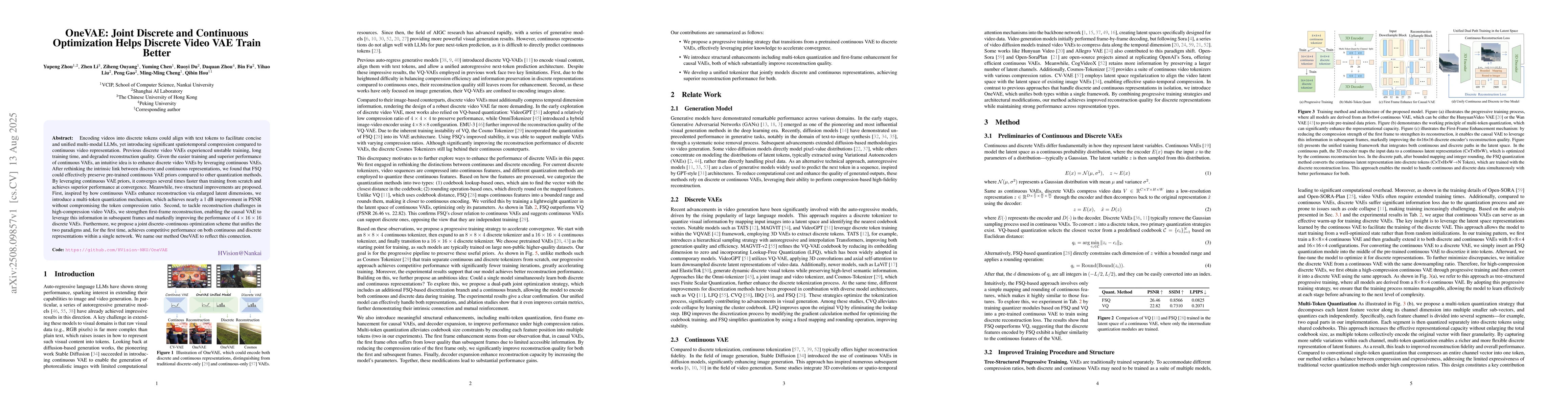 Thumbnail for OneVAE: Joint Discrete and Continuous Optimization Helps Discrete Video
  VAE Train Better
