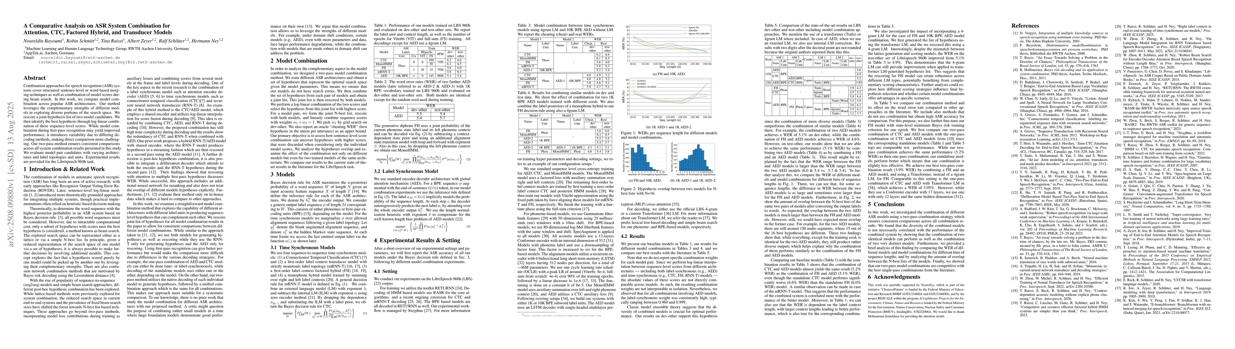 Thumbnail for A Comparative Analysis on ASR System Combination for Attention, CTC,
  Factored Hybrid, and Transducer Models