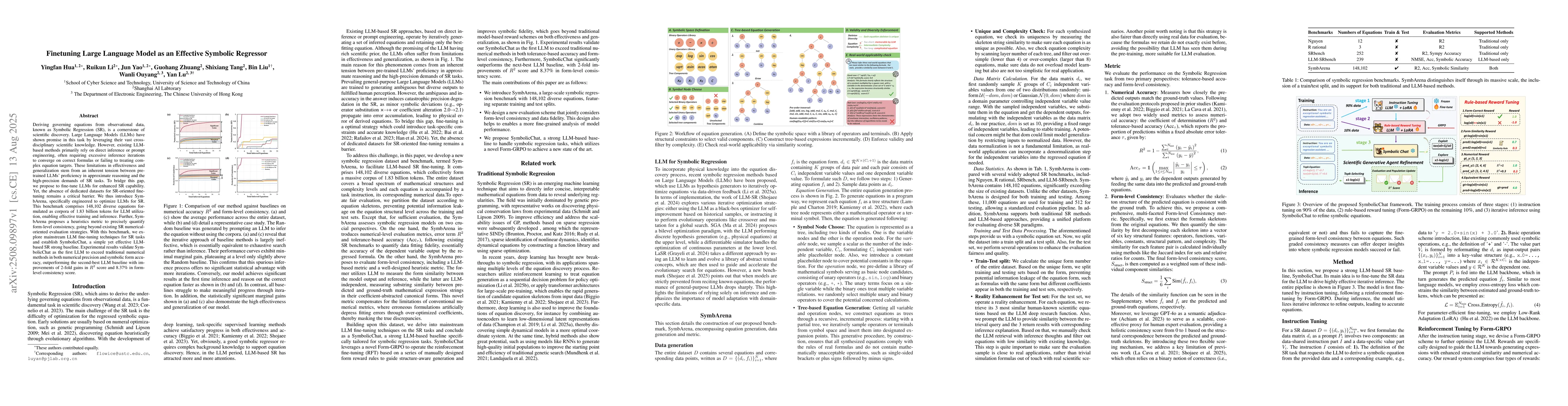Thumbnail for Finetuning Large Language Model as an Effective Symbolic Regressor