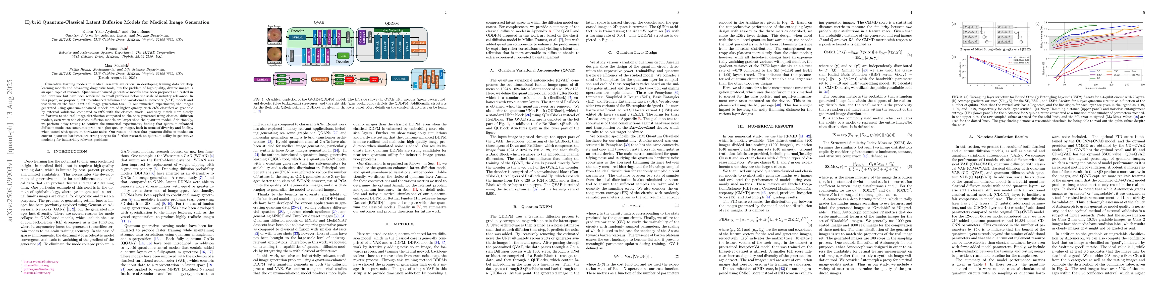 Thumbnail for Hybrid Quantum-Classical Latent Diffusion Models for Medical Image
  Generation