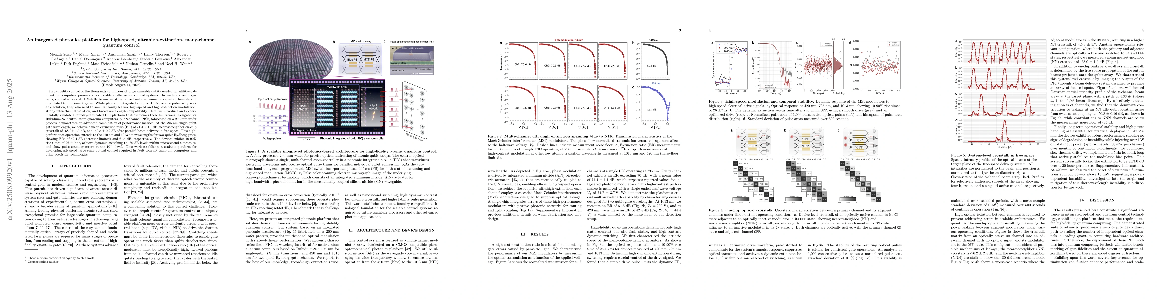 Thumbnail for An integrated photonics platform for high-speed, ultrahigh-extinction,
  many-channel quantum control