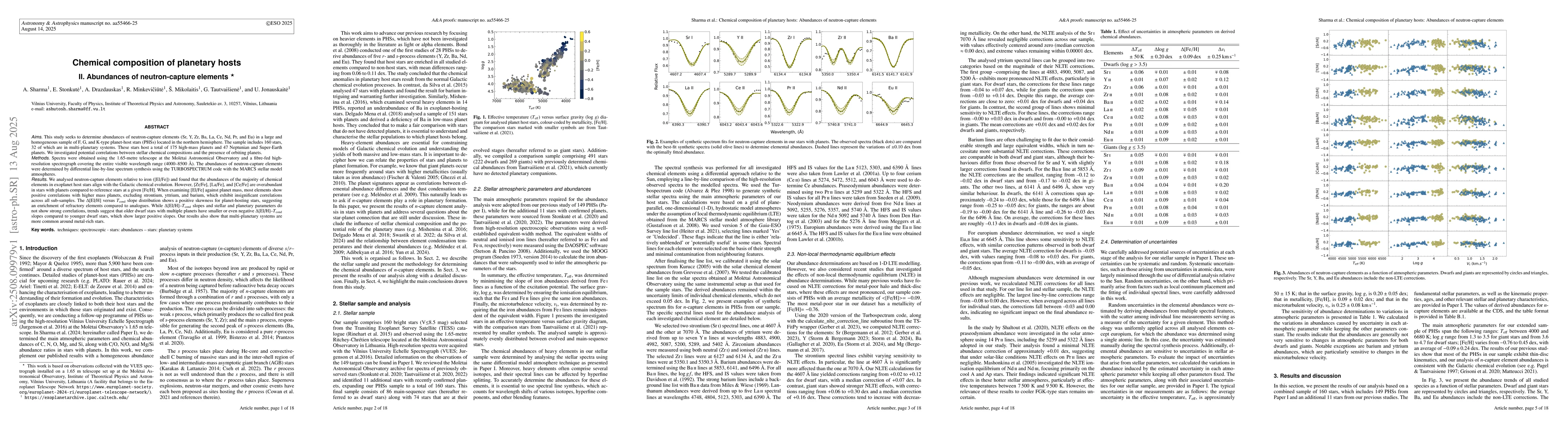 Thumbnail for Chemical composition of planetary hosts: II. Abundances of
  neutron-capture elements