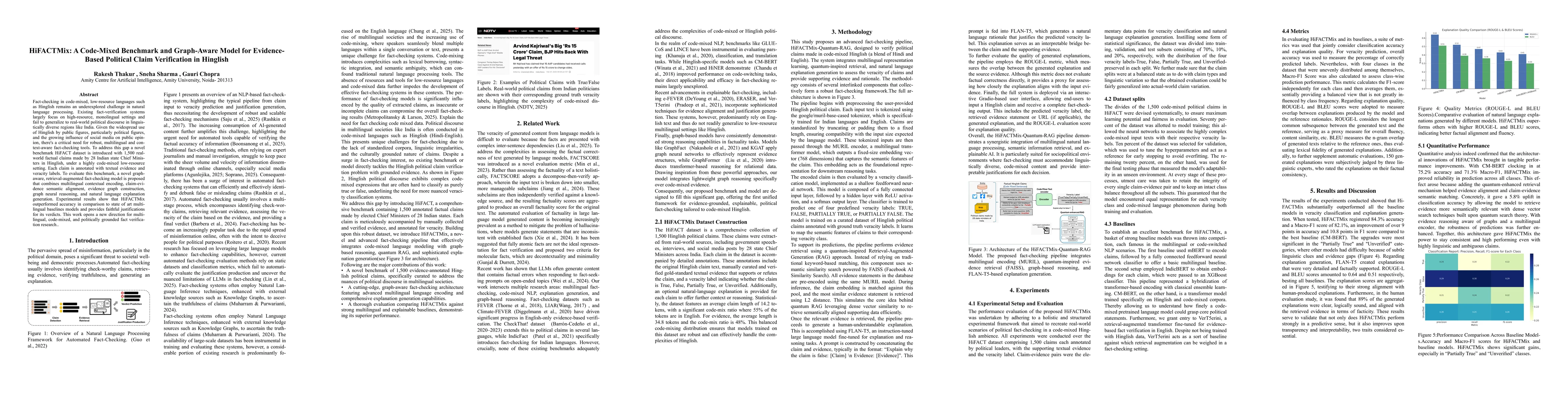 Thumbnail for HiFACTMix: A Code-Mixed Benchmark and Graph-Aware Model for
  EvidenceBased Political Claim Verification in Hinglish
