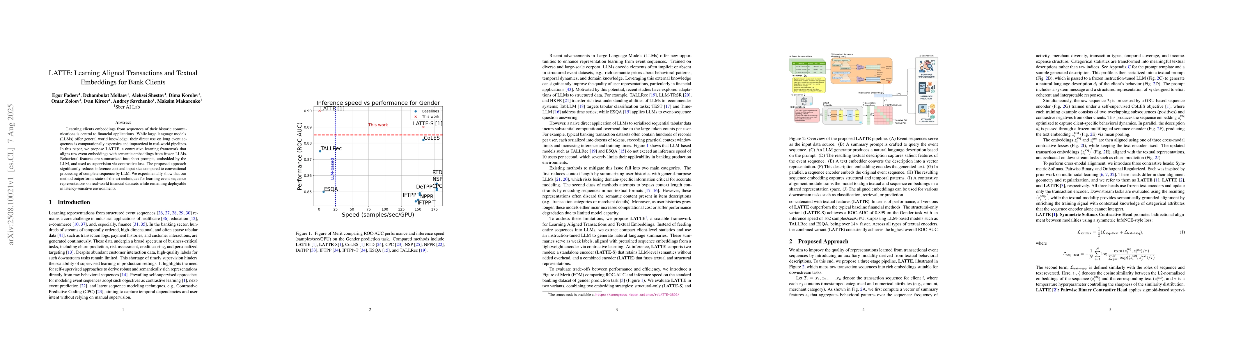 Thumbnail for LATTE: Learning Aligned Transactions and Textual Embeddings for Bank
  Clients