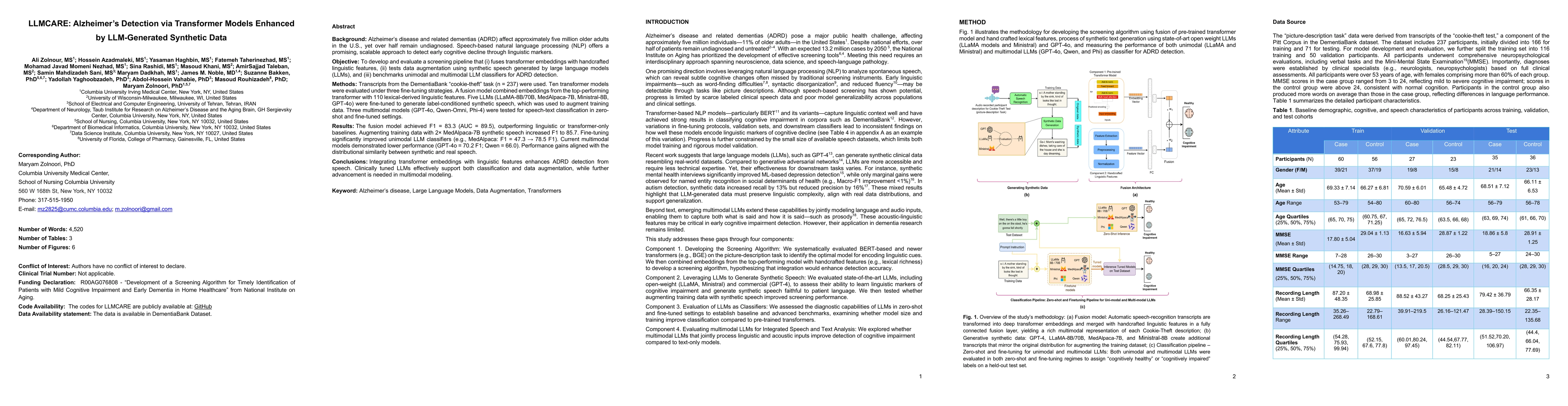 Thumbnail for LLMCARE: Alzheimer's Detection via Transformer Models Enhanced by
  LLM-Generated Synthetic Data