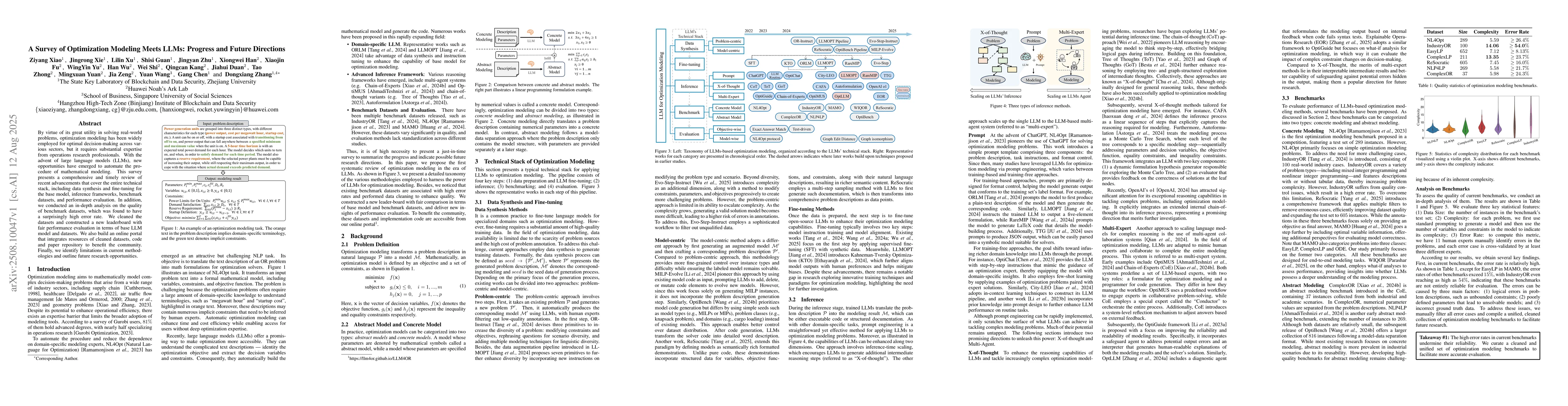 Thumbnail for A Survey of Optimization Modeling Meets LLMs: Progress and Future
  Directions