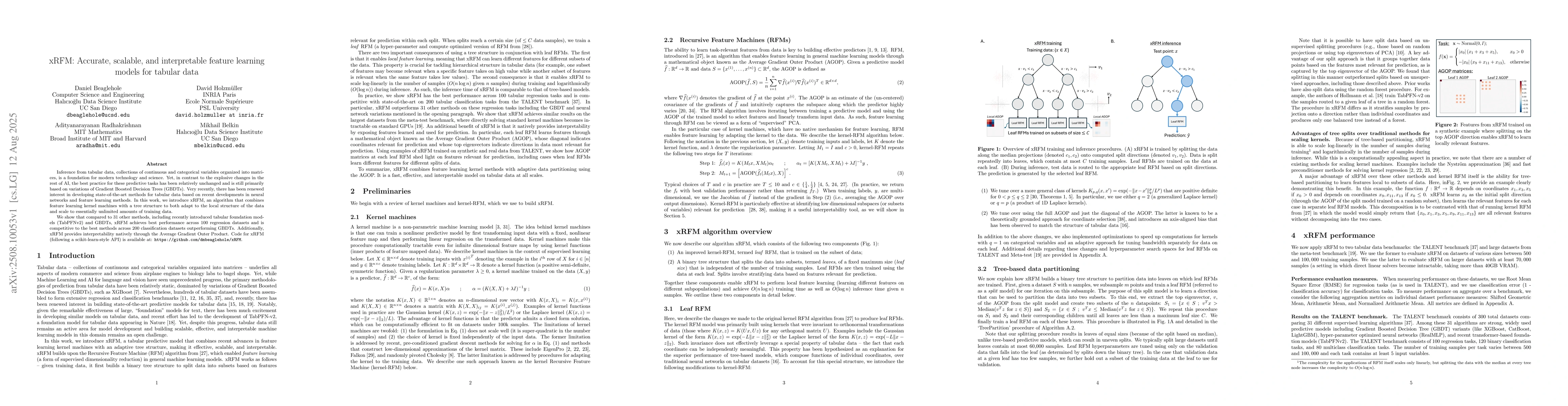 Thumbnail for xRFM: Accurate, scalable, and interpretable feature learning models for
  tabular data