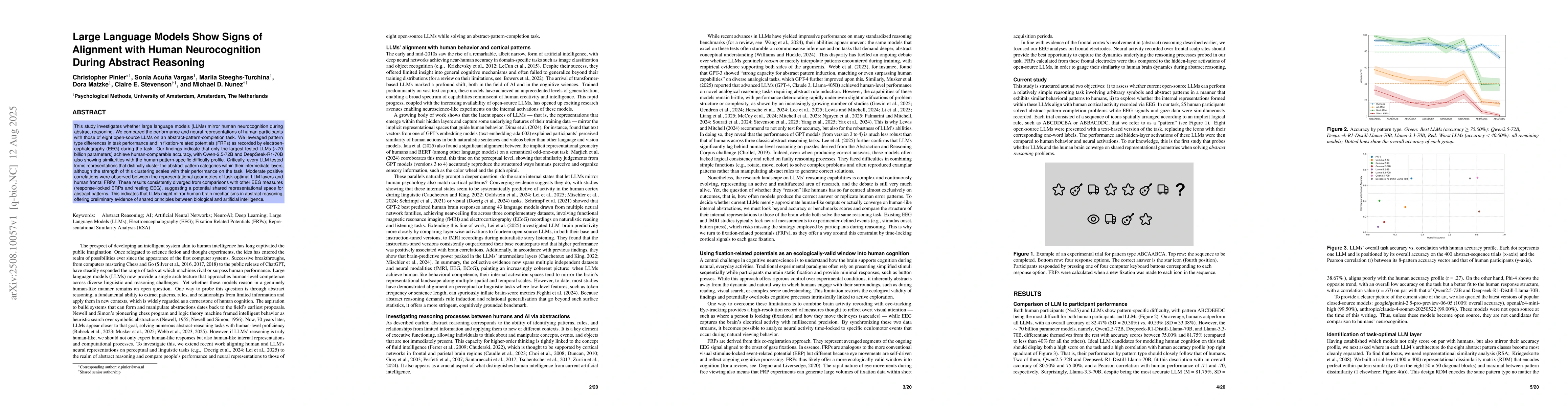 Thumbnail for Large Language Models Show Signs of Alignment with Human Neurocognition
  During Abstract Reasoning