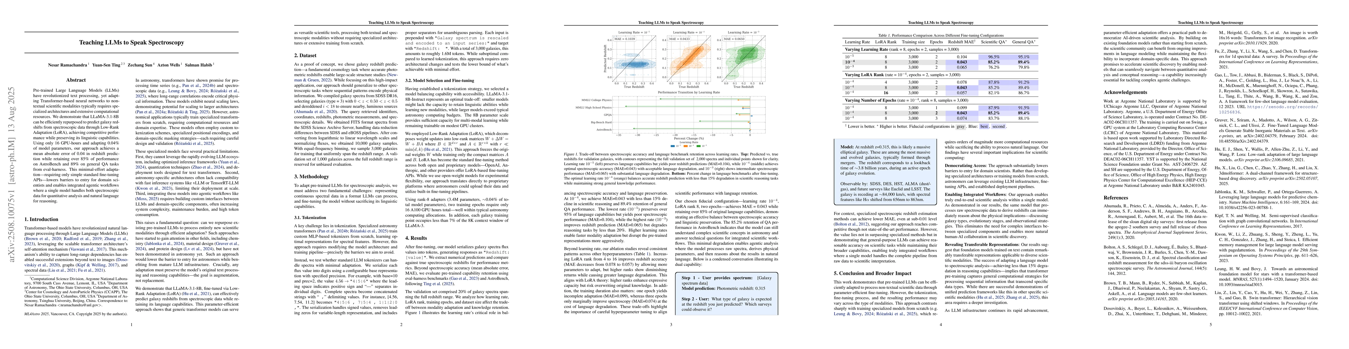 Thumbnail for Teaching LLMs to Speak Spectroscopy