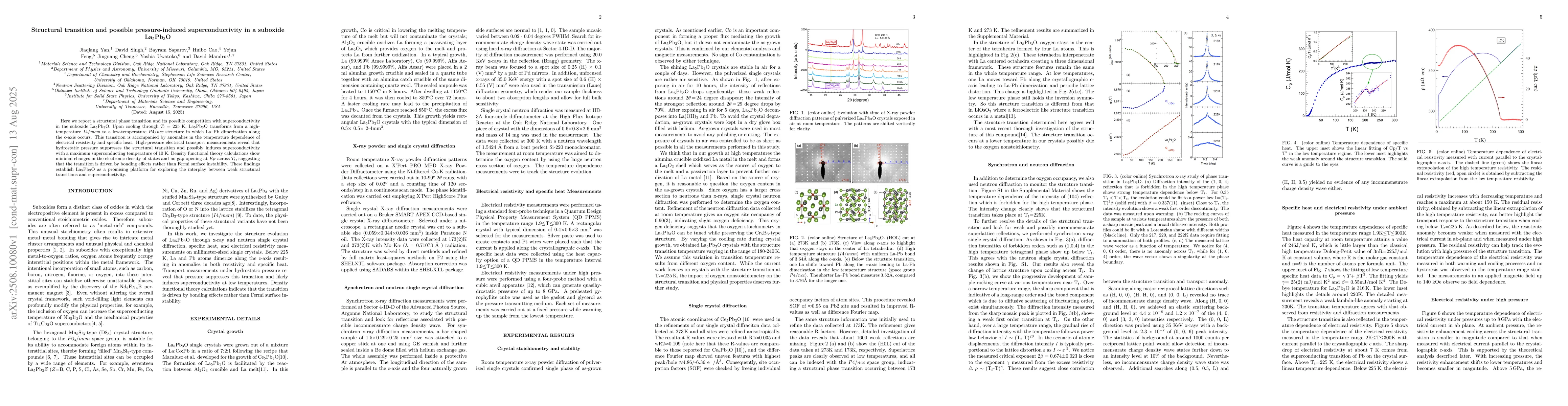 Thumbnail for Structural transition and possible pressure-induced superconductivity in
  a suboxide La$_5$Pb$_3$O