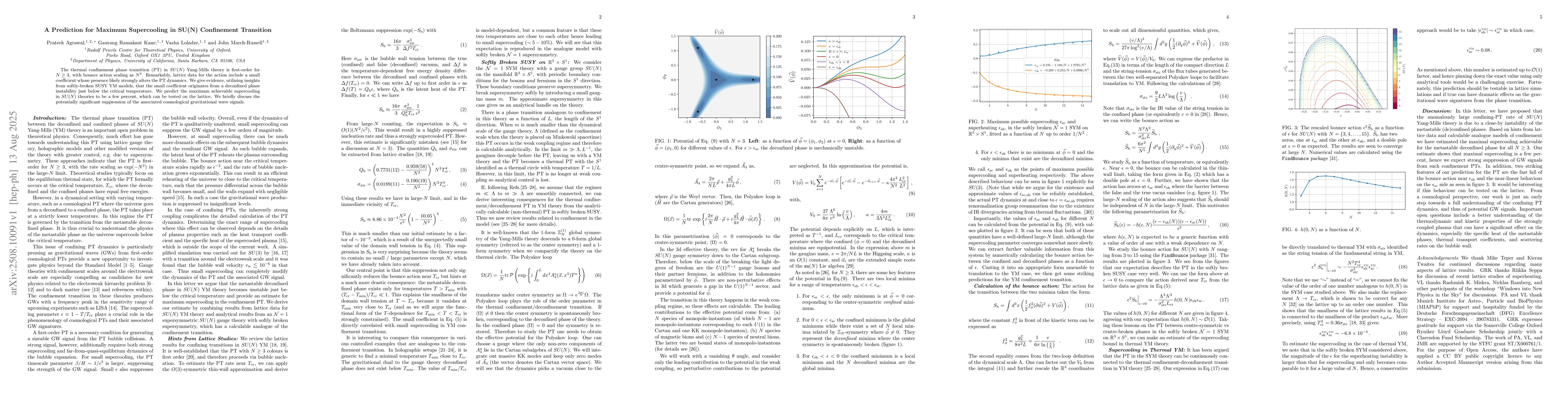 Thumbnail for A Prediction for Maximum Supercooling in SU(N) Confinement Transition