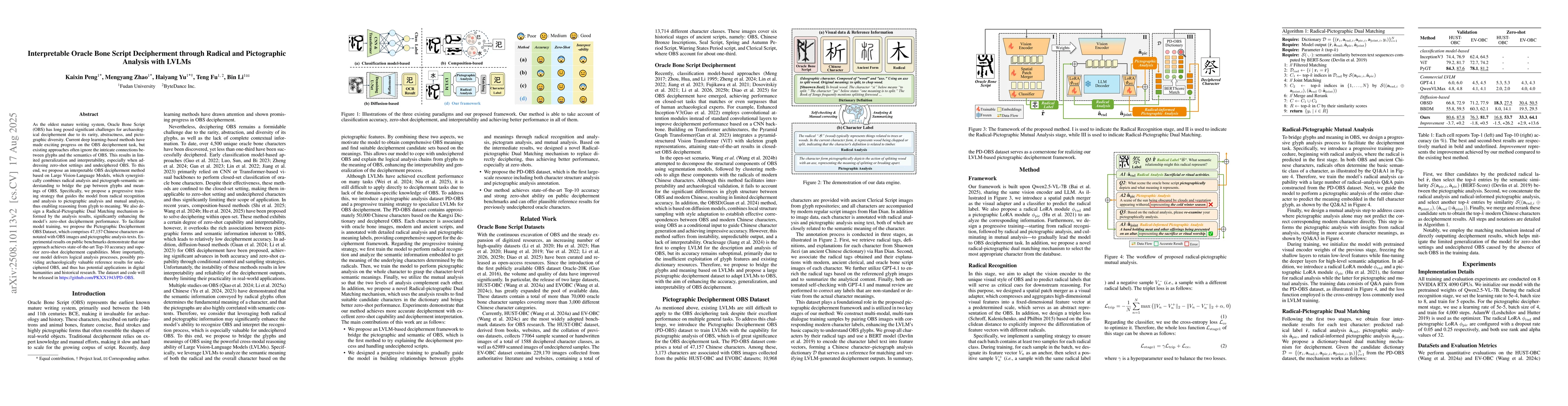 Thumbnail for Interpretable Oracle Bone Script Decipherment through Radical and
  Pictographic Analysis with LVLMs
