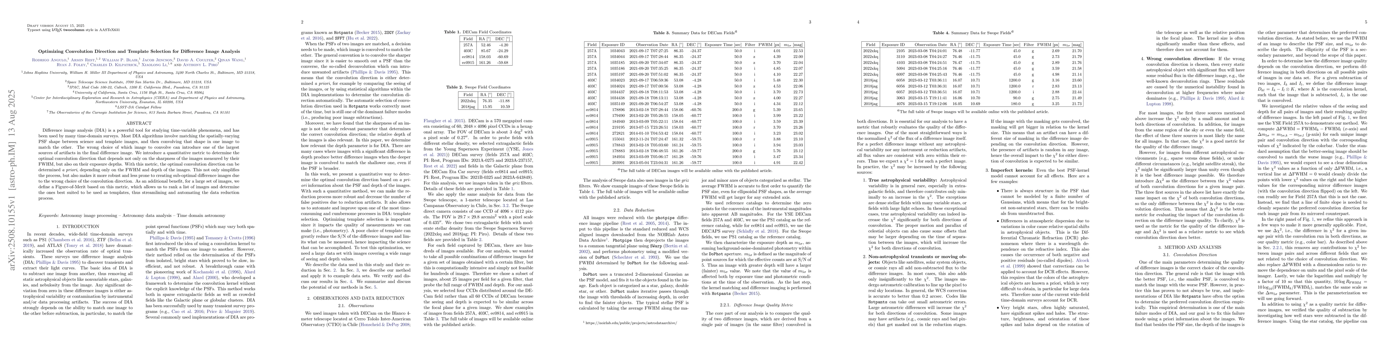 Thumbnail for Optimizing Convolution Direction and Template Selection for Difference
  Image Analysis