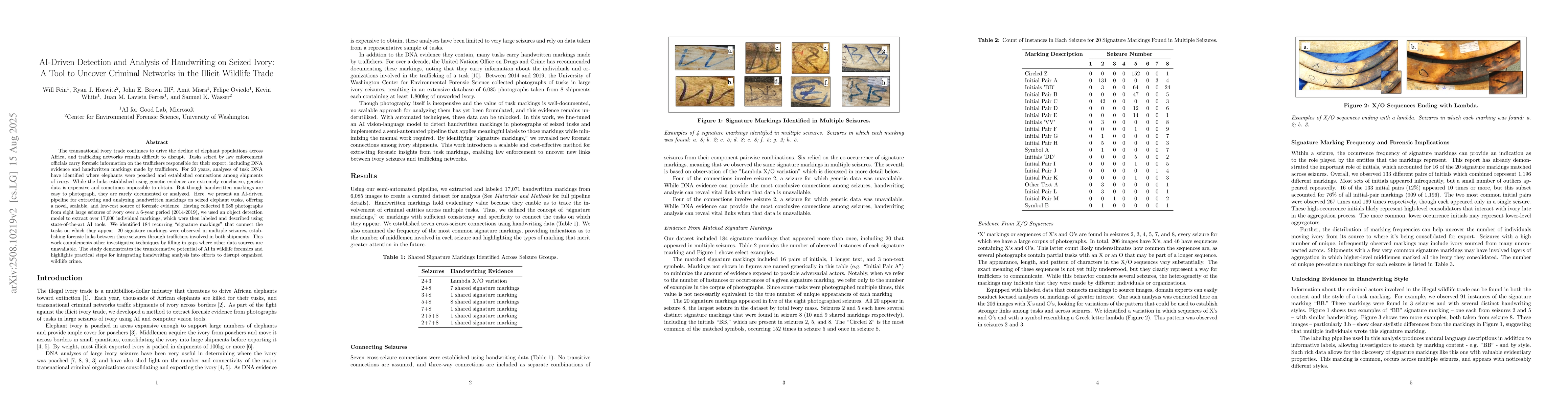 Thumbnail for AI-Driven Detection and Analysis of Handwriting on Seized Ivory: A Tool
  to Uncover Criminal Networks in the Illicit Wildlife Trade