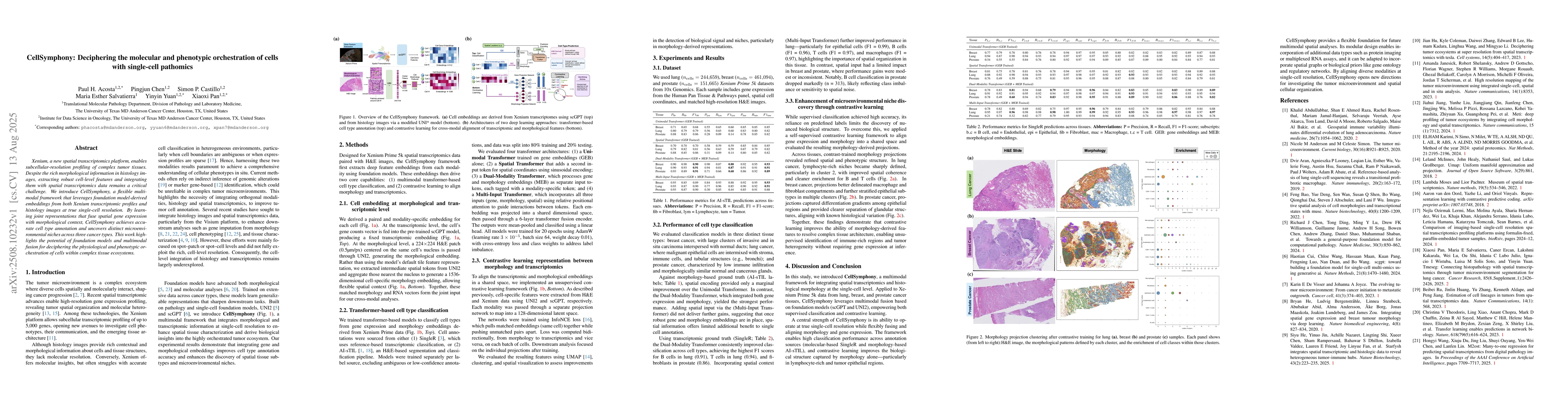 Thumbnail for CellSymphony: Deciphering the molecular and phenotypic orchestration of
  cells with single-cell pathomics