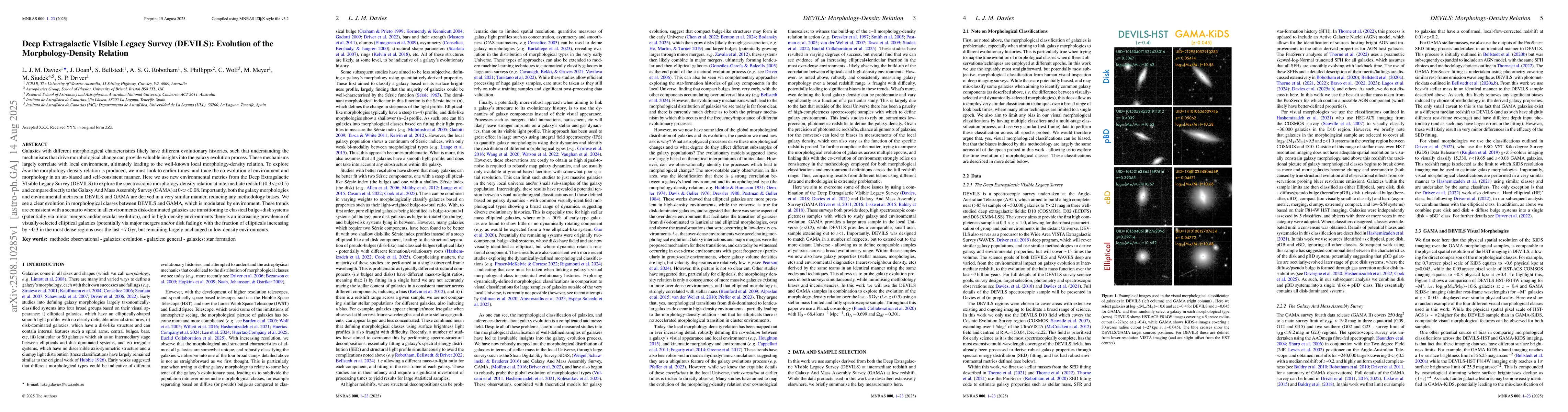 Thumbnail for Deep Extragalactic VIsible Legacy Survey (DEVILS): Evolution of the
  Morphology-Density Relation