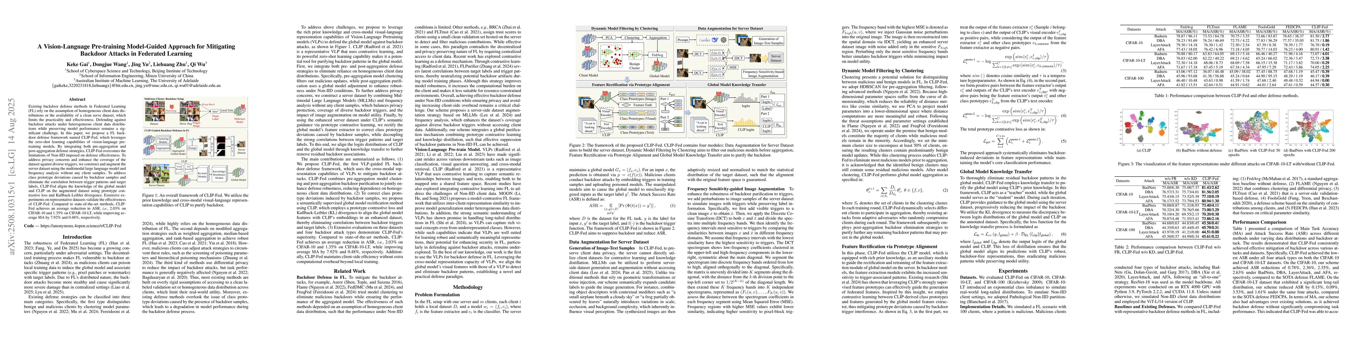 Thumbnail for A Vision-Language Pre-training Model-Guided Approach for Mitigating
  Backdoor Attacks in Federated Learning
