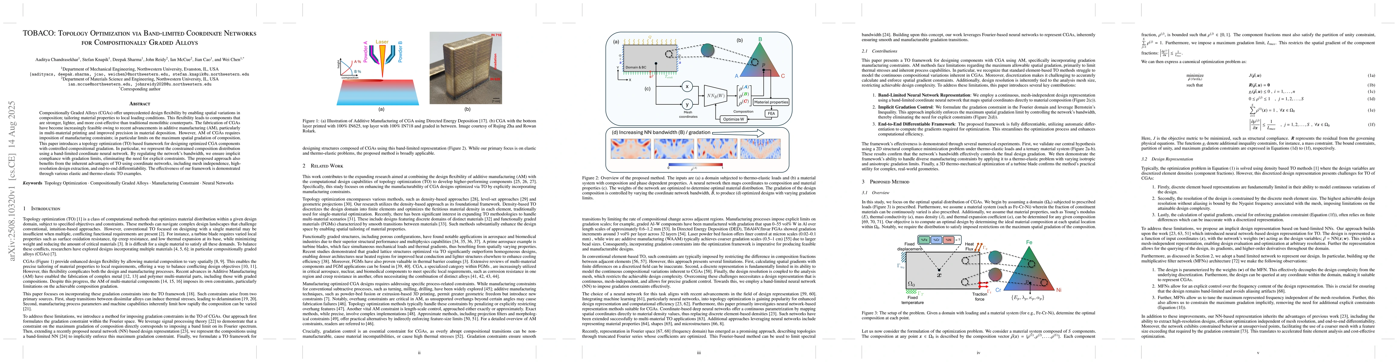 Thumbnail for TOBACO: Topology Optimization via Band-limited Coordinate Networks for
  Compositionally Graded Alloys