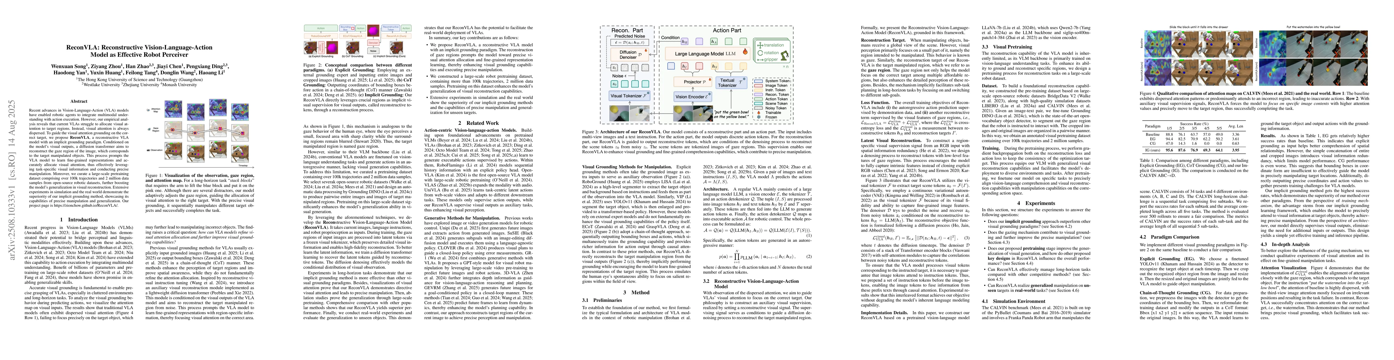 Thumbnail for ReconVLA: Reconstructive Vision-Language-Action Model as Effective Robot
  Perceiver