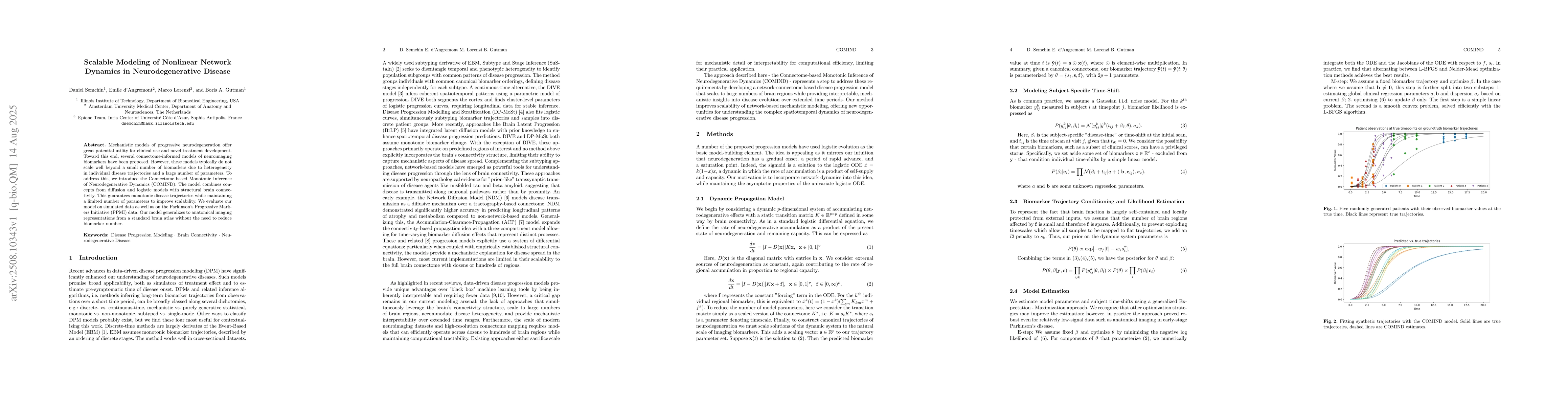 Thumbnail for Scalable Modeling of Nonlinear Network Dynamics in Neurodegenerative
  Disease