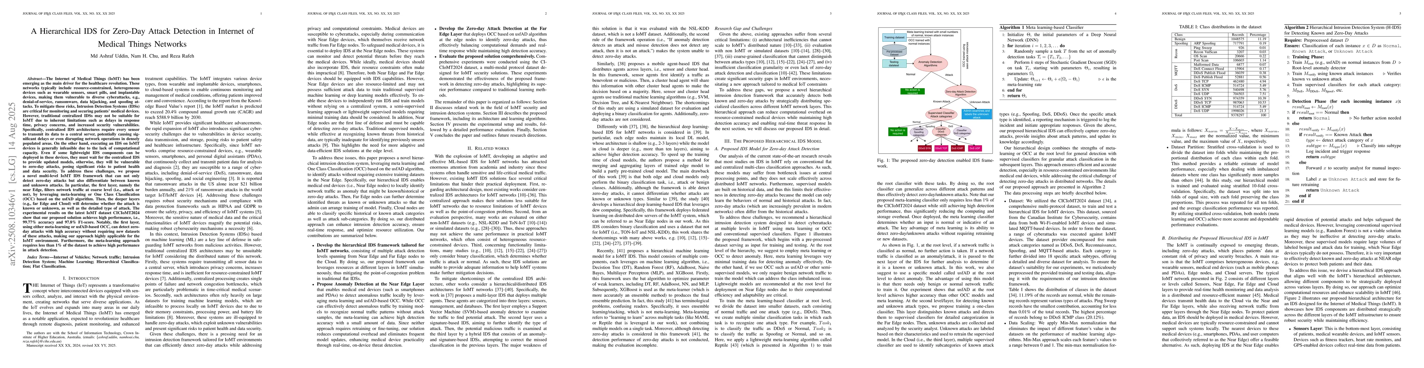 Thumbnail for A Hierarchical IDS for Zero-Day Attack Detection in Internet of Medical
  Things Networks