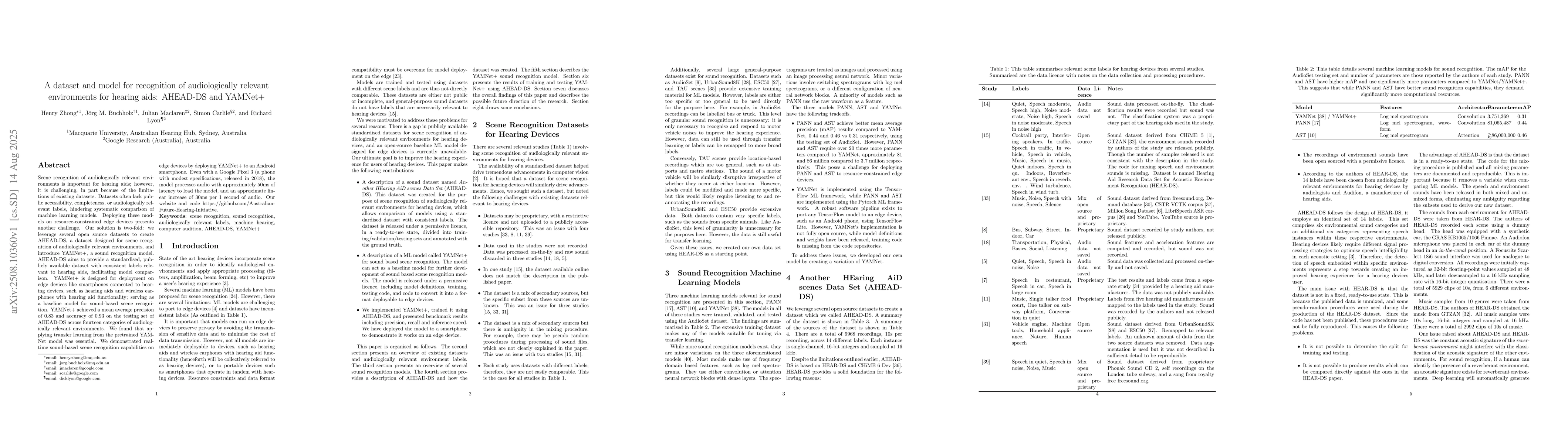 Thumbnail for A dataset and model for recognition of audiologically relevant
  environments for hearing aids: AHEAD-DS and YAMNet+