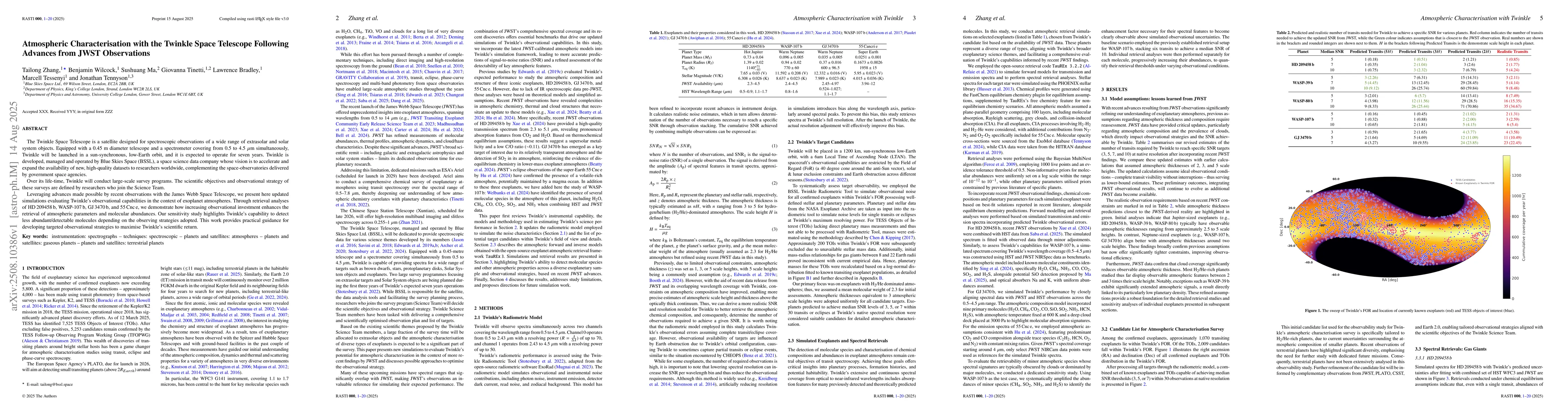 Thumbnail for Atmospheric Characterisation with the Twinkle Space Telescope Following
  Advances from JWST Observations