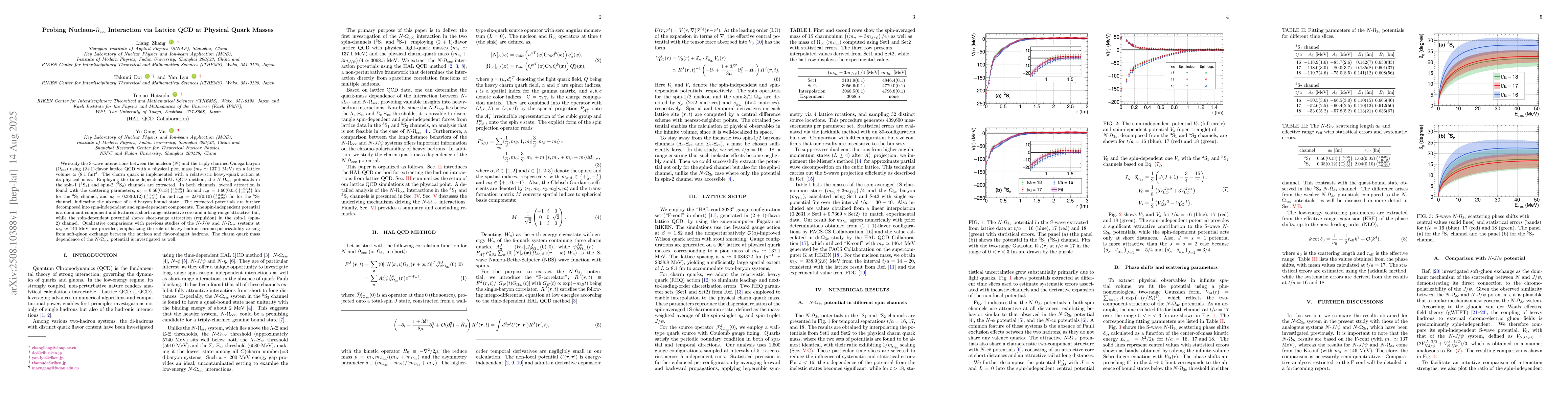 Thumbnail for Probing Nucleon-$Ω_{\rm ccc}$Interaction via Lattice QCD at
  Physical Quark Masses
