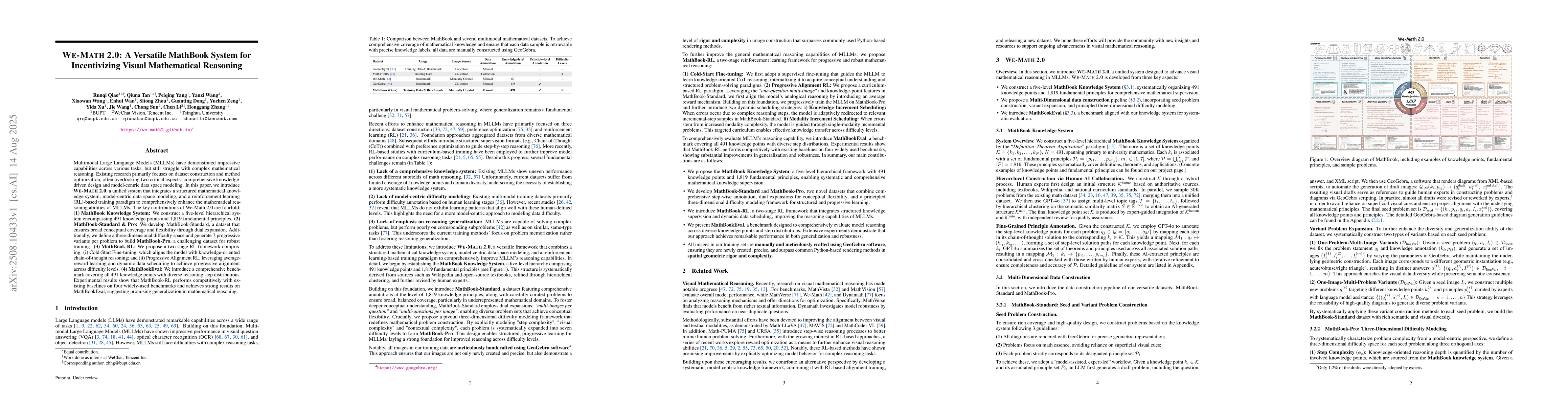 Thumbnail for We-Math 2.0: A Versatile MathBook System for Incentivizing Visual
  Mathematical Reasoning