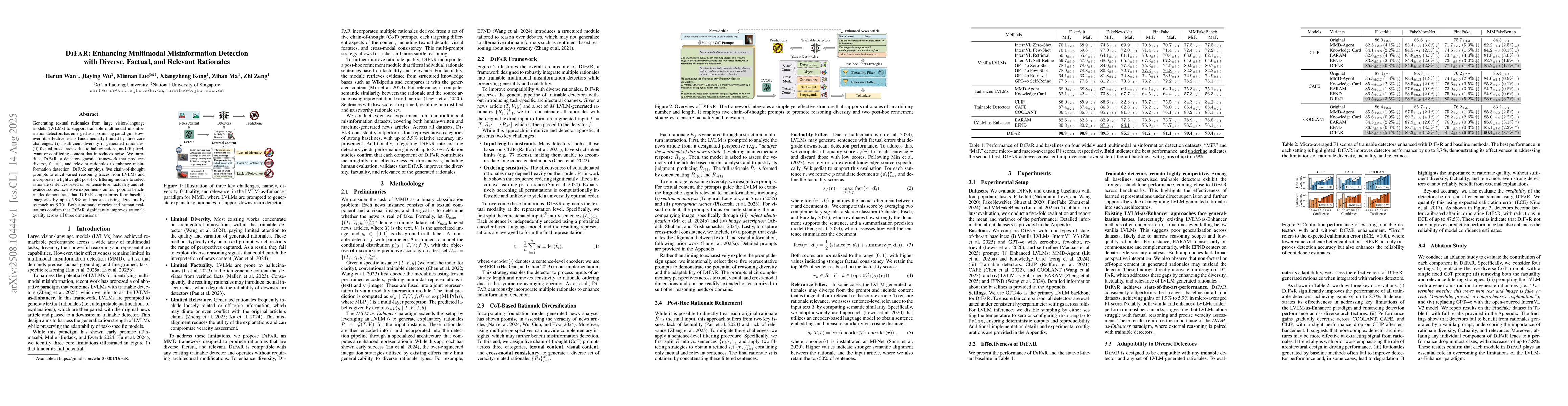 Thumbnail for DiFaR: Enhancing Multimodal Misinformation Detection with Diverse,
  Factual, and Relevant Rationales