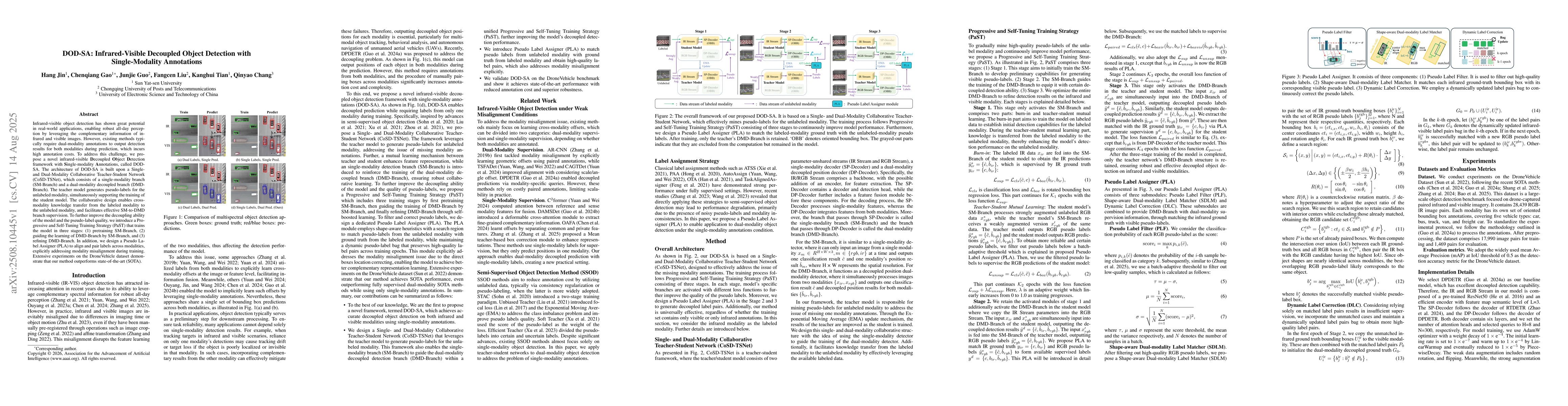 Thumbnail for DOD-SA: Infrared-Visible Decoupled Object Detection with Single-Modality
  Annotations