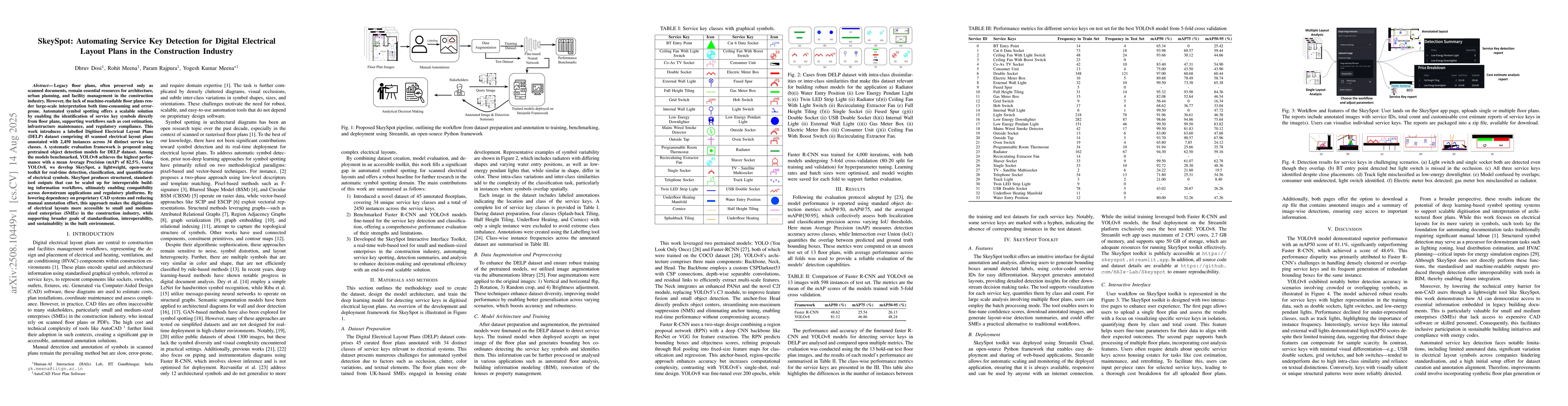 Thumbnail for SkeySpot: Automating Service Key Detection for Digital Electrical Layout
  Plans in the Construction Industry