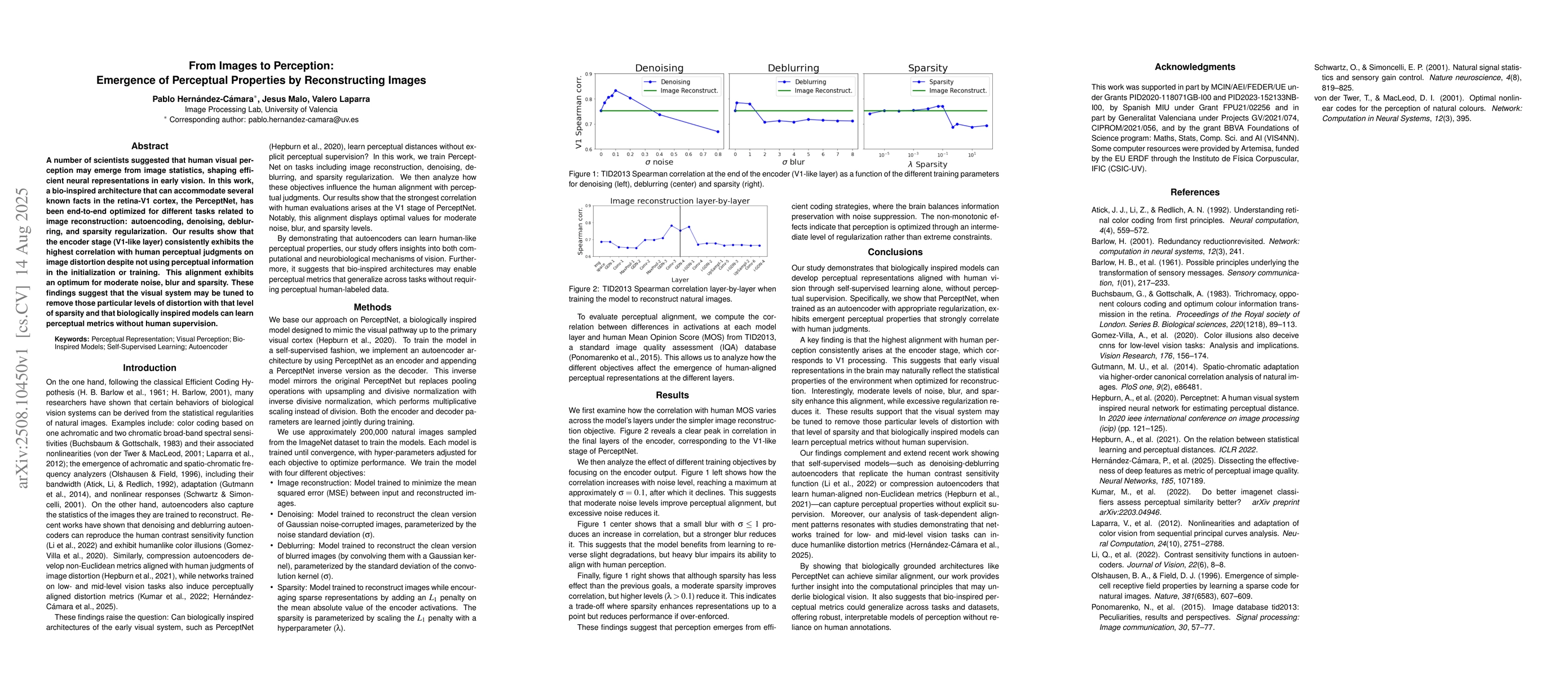 Thumbnail for From Images to Perception: Emergence of Perceptual Properties by
  Reconstructing Images