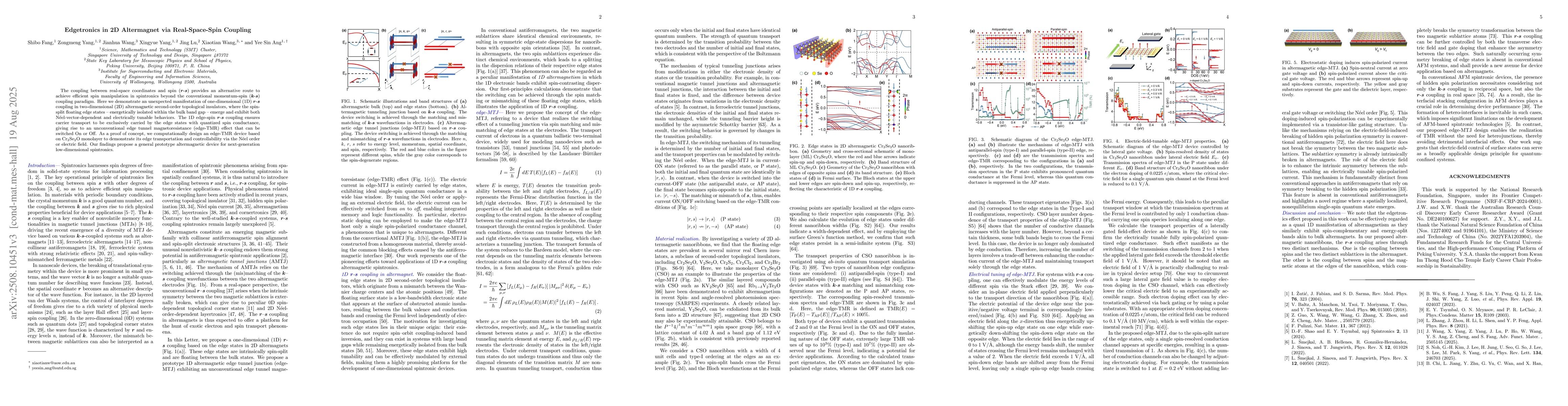 Thumbnail for Edgetronics in 2D Altermagnet via Real-Space-Spin Coupling