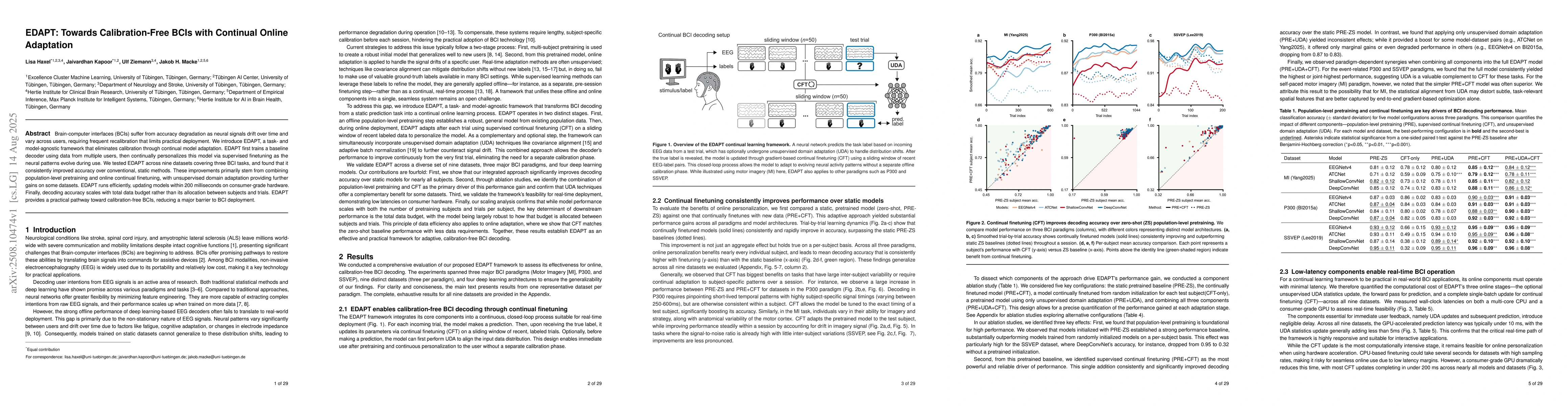 Thumbnail for EDAPT: Towards Calibration-Free BCIs with Continual Online Adaptation