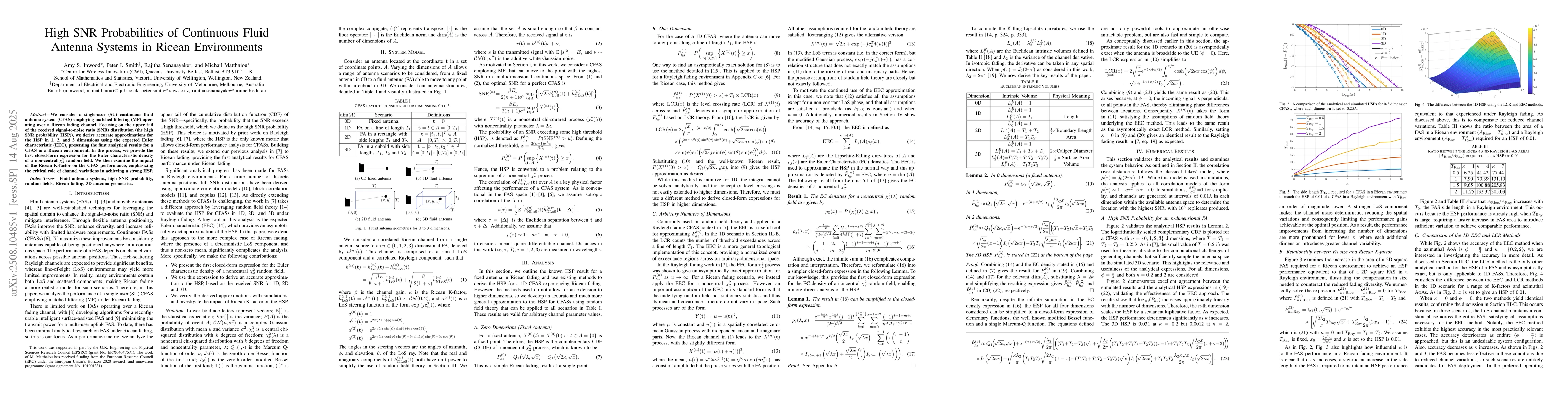 Thumbnail for High SNR Probabilities of Continuous Fluid Antenna Systems in Ricean
  Environments
