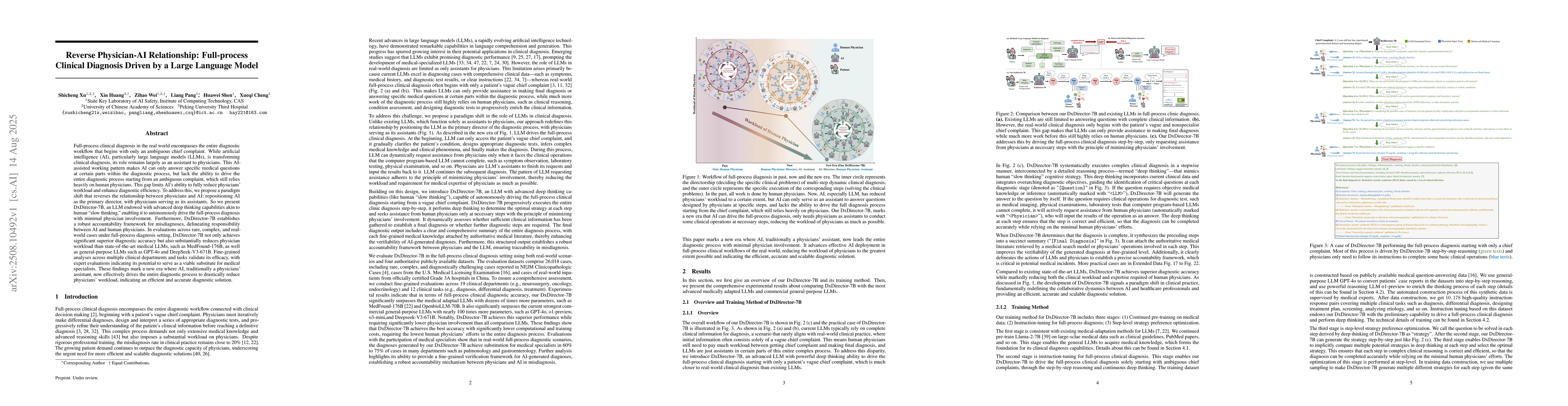 Thumbnail for Reverse Physician-AI Relationship: Full-process Clinical Diagnosis
  Driven by a Large Language Model