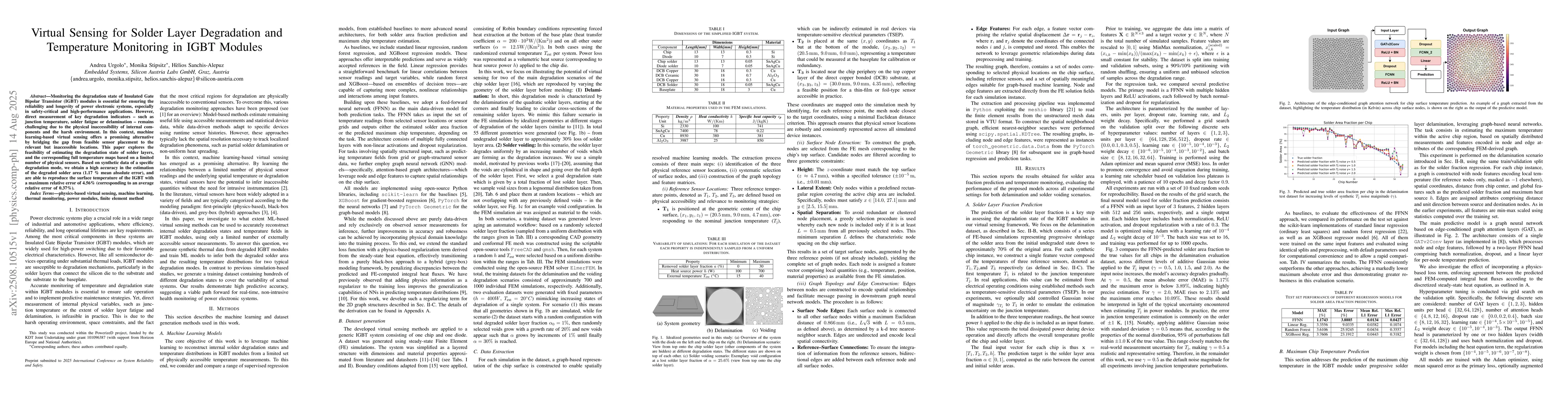 Thumbnail for Virtual Sensing for Solder Layer Degradation and Temperature Monitoring
  in IGBT Modules