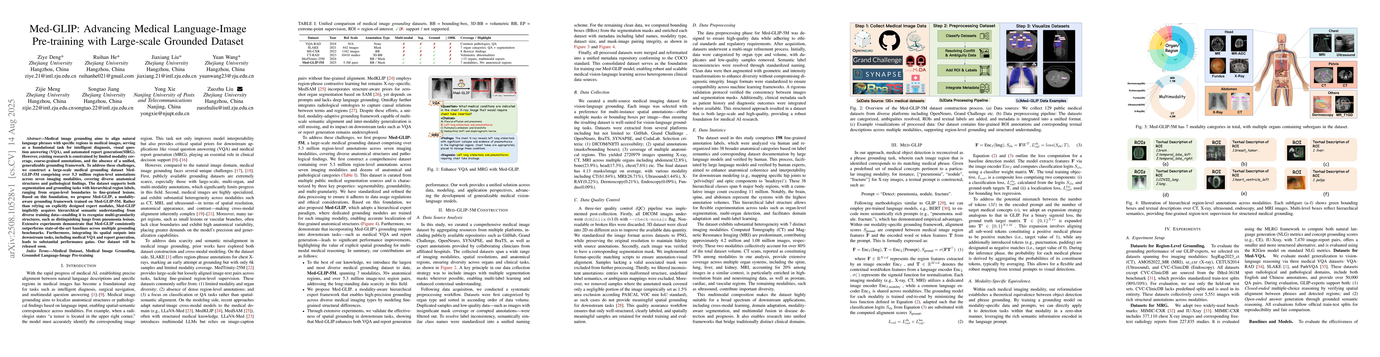 Thumbnail for Med-GLIP: Advancing Medical Language-Image Pre-training with Large-scale
  Grounded Dataset